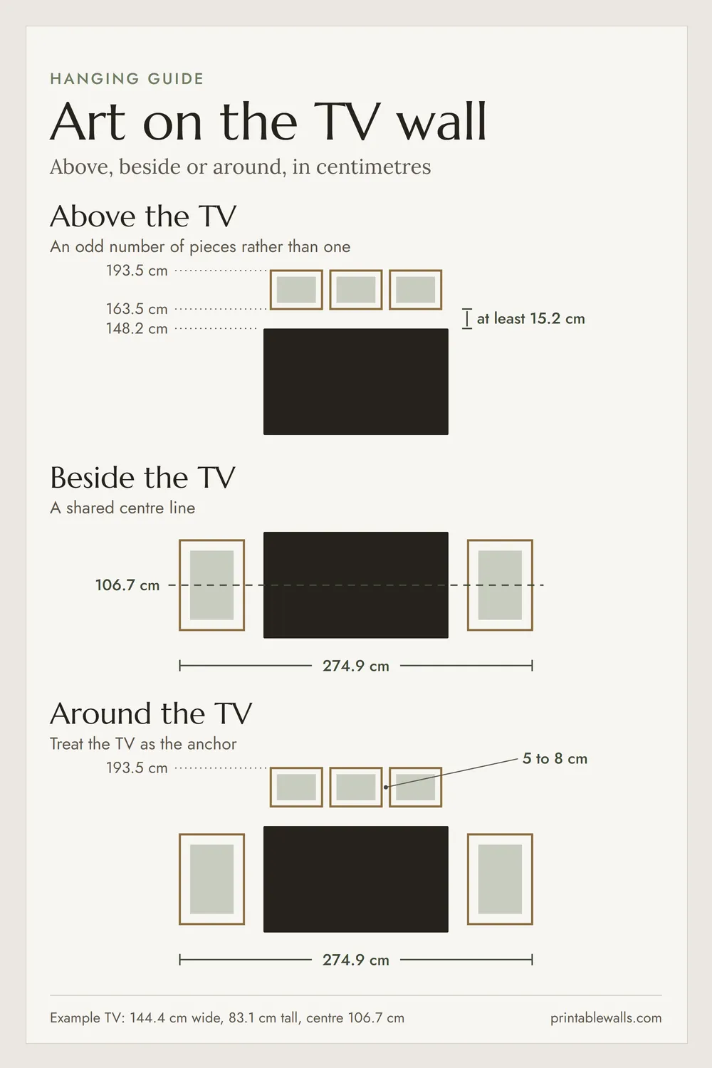 Pinterest pin 2 for this guide: AI-generated styled interior photo with the title text overlaid and the printablewalls.com wordmark